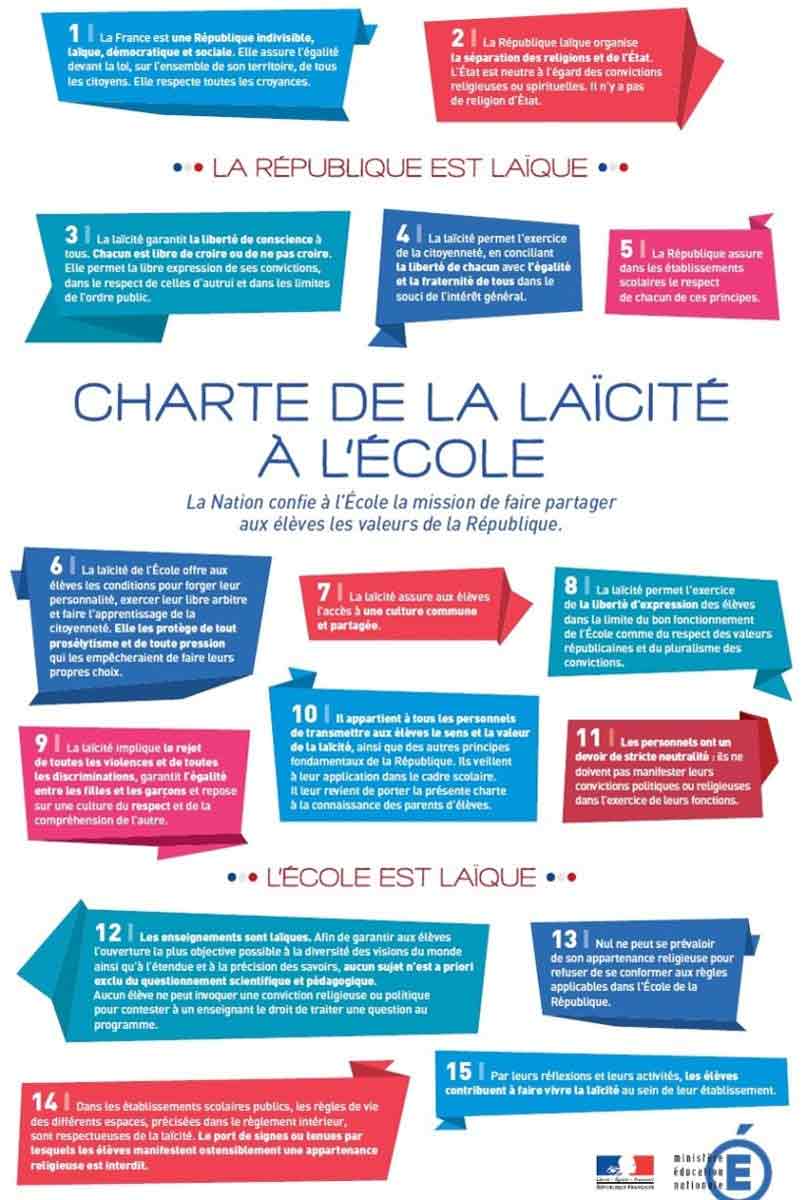 charte_laicite