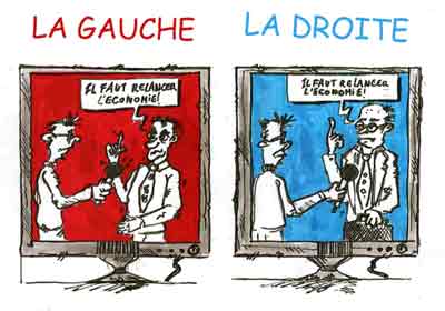 gauche_droite