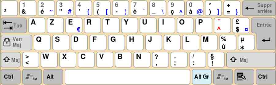 clavier_azerty