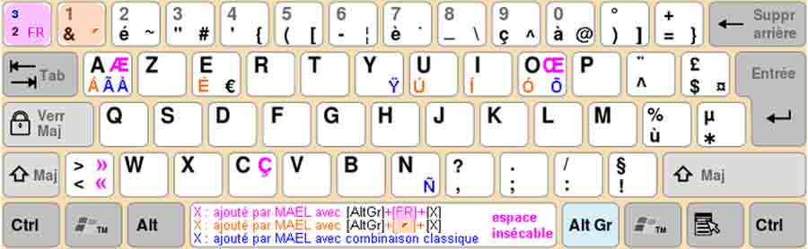 clavier_mael