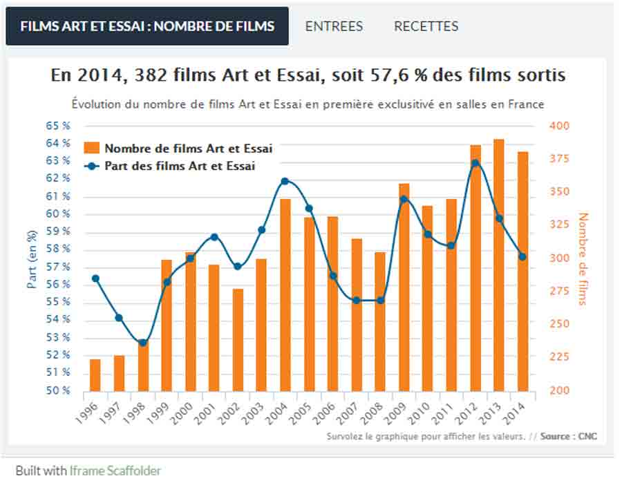 cine_art_&_essai-0