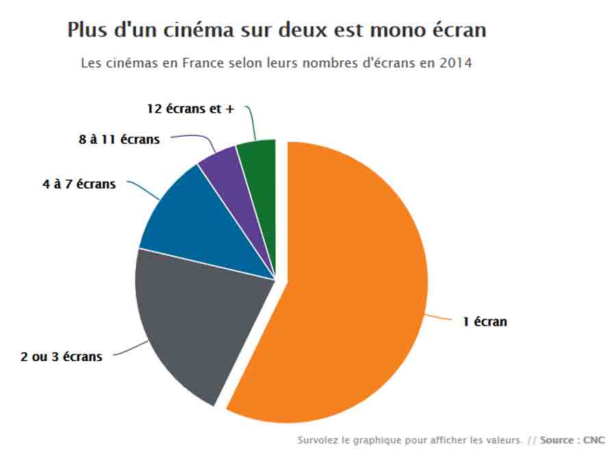 cine_art_&_essai-2