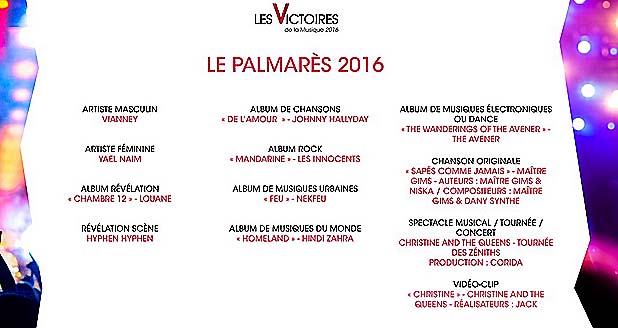 victoires_musique-2016-palmares