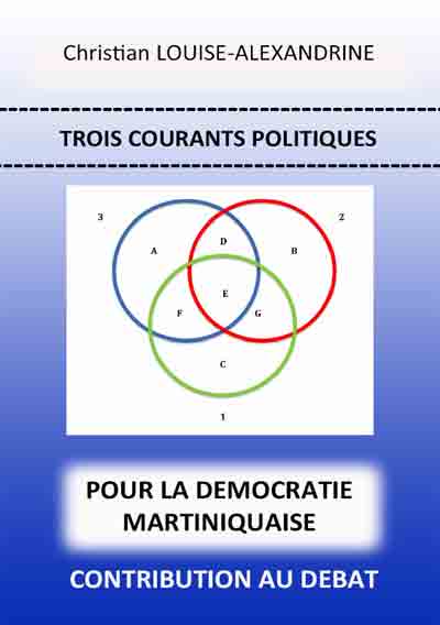 cla_3_courants_ploitiques