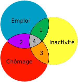 freyssinet_schema