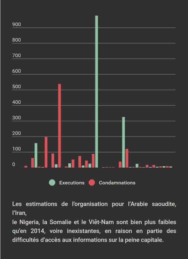 peine_de_mort-3